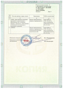 2020.02.06 Шелехов - Приложение к сертификату - Прокат арматурный для железобетонных конструкций периодического профиля.